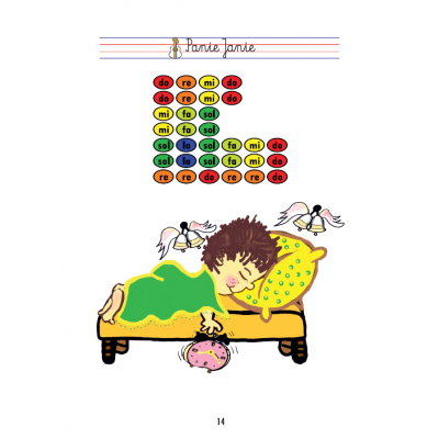 Ukulele - nauka przez zabawę - 2