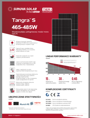 PANEL FOTOWOLTAICZNY PV SUNOVA SS-480-60MDH(T) N-TYPE 480WP (CZARNA RAMA) - 2
