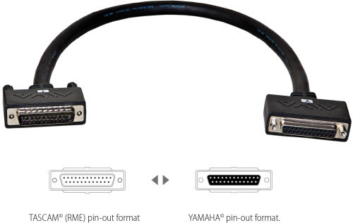 ALVA AES25T-25Y05 - D-Sub25m Tascam - D-Sub25f Yamaha 0.5m